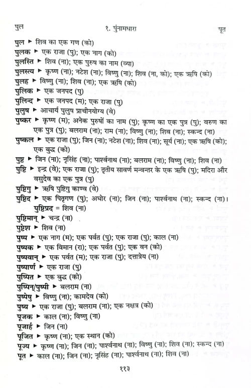 Sunam Sarita DIS 12